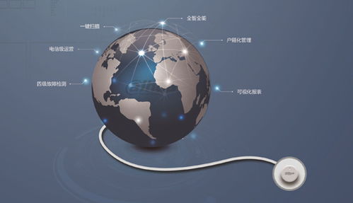 中國品牌安防軟件市場發展趨勢八大趨勢