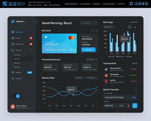 案例分享 國外金融軟件界面設(shè)計(jì)