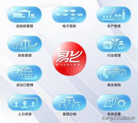 鼎捷軟件 透明工廠龍頭,本土智能制造erp軟件市場占有率第一