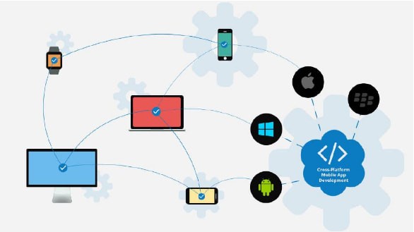 NovalIDE 賦能現(xiàn)代軟件開發(fā)的集成開發(fā)環(huán)境