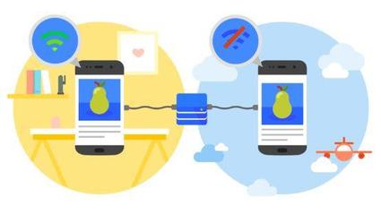 2019 年軟件開發(fā)新趨勢必知 支撐現(xiàn)代軟件開發(fā)的關(guān)鍵方向