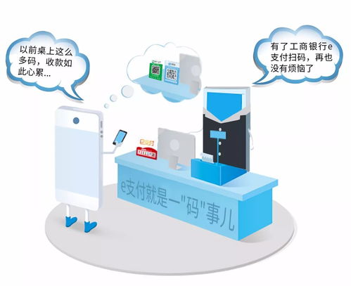 工行推出全新通用收款產品，支持微信支付寶，為軟件開發注入便捷安全新動力