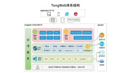 持續(xù)拓展應(yīng)用空間，兆芯CPU完成多款軟硬件適配，賦能多元生態(tài)發(fā)展