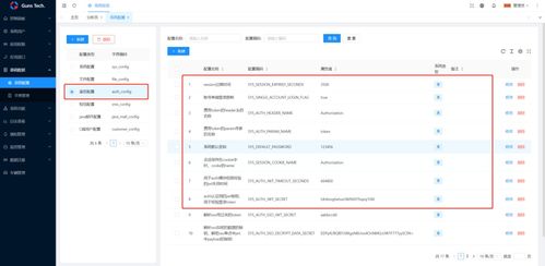 構建未來 一個現代化、高效、可擴展的Java應用開發基礎框架的設計與實踐